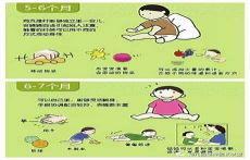 小班生活自理能力目标