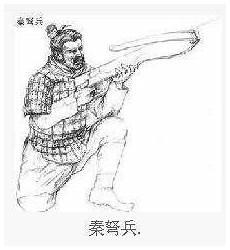古代弓弩和现代弓弩