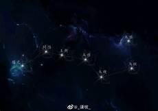 北斗帝尊完整版txt下载