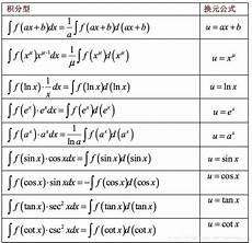 心之容器