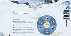光遇万人号公开密码和账号