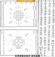 狭义数